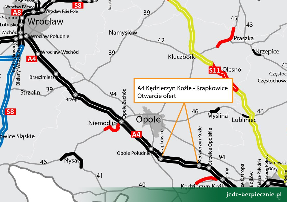 Wydanie na weekend - Przetargi na drogi ekspresowe i obwodnice